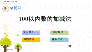 人教版一年级数学下册82100以内数的加减法课件.pptx