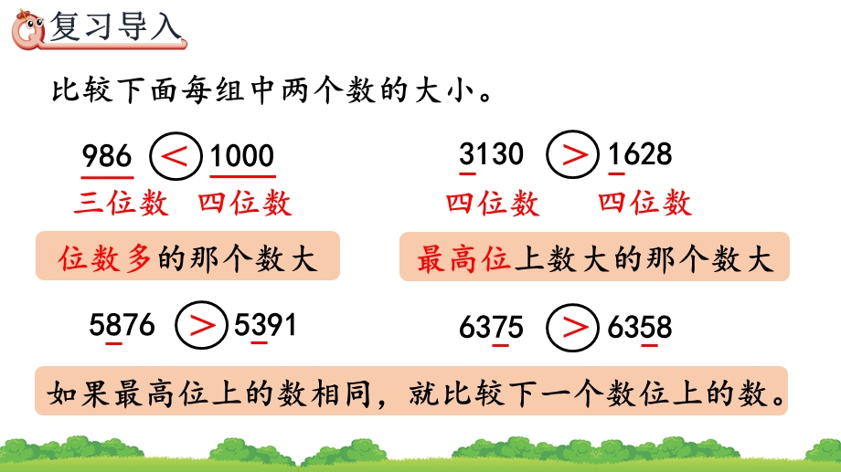 《亿以内数的大小比较》优质PPT课件.pptx_第2页