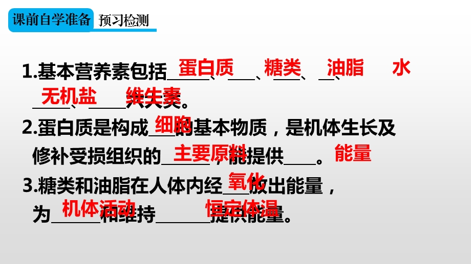 人教版九年级下册化学第十二单元化学与生活课题1人类重要的营养物质课件.ppt_第3页