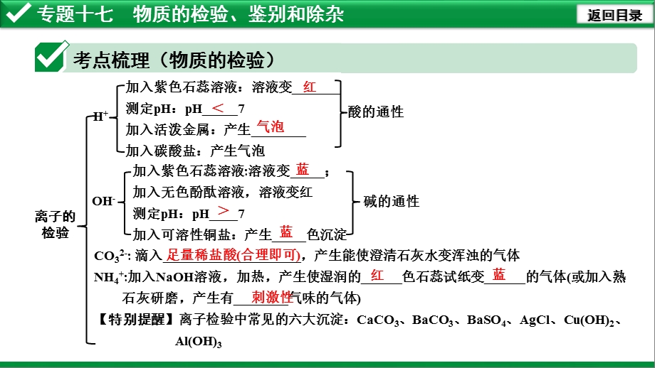 2020年福建中考化学复习专题十七物质的检验、鉴别和除杂ppt课件.pptx_第3页