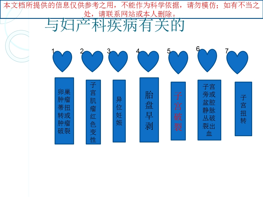 产科急腹症专业知识宣贯培训课件.ppt_第2页