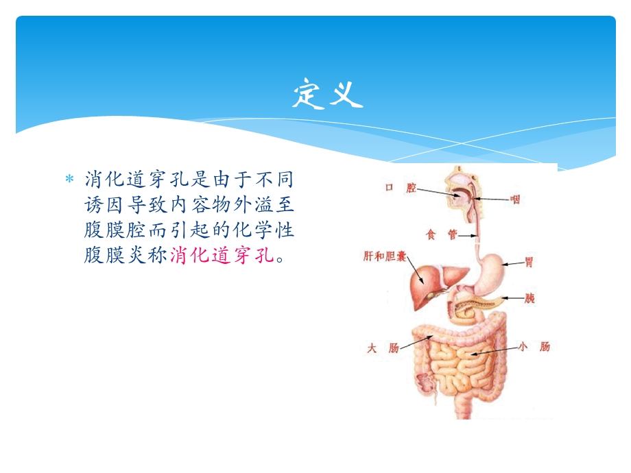 消化道穿孔PPT课件.ppt_第2页