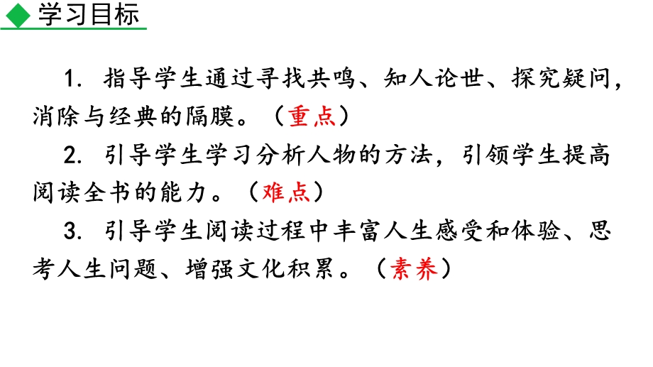 人教部编版七年级上册语文第三单元名著导读《朝花夕拾》消除与经典的隔膜课件.pptx_第3页