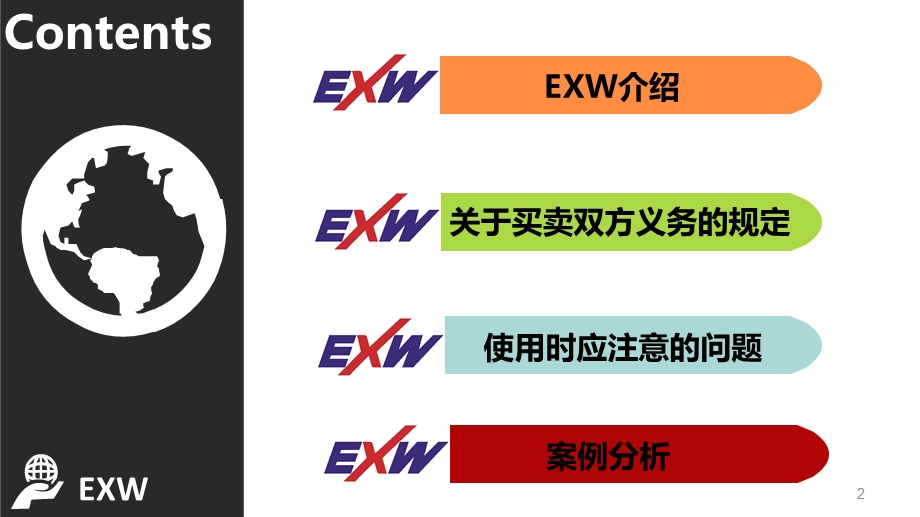 EXW国际贸易术语演讲ppt课件.ppt_第2页