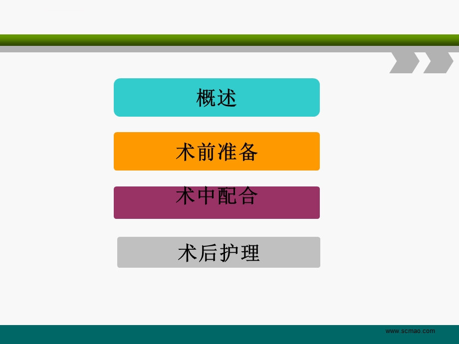 ESD围手术期护理ppt课件.ppt_第2页