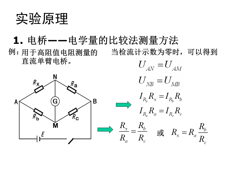 交流电桥课件.ppt_第3页