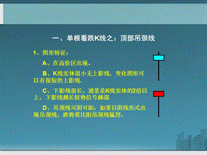 k线图看跌主要形态经典图解ppt课件.ppt