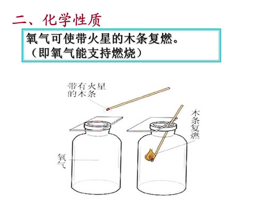 人教版九年级化学上册氧气第二课时.pptx_第3页