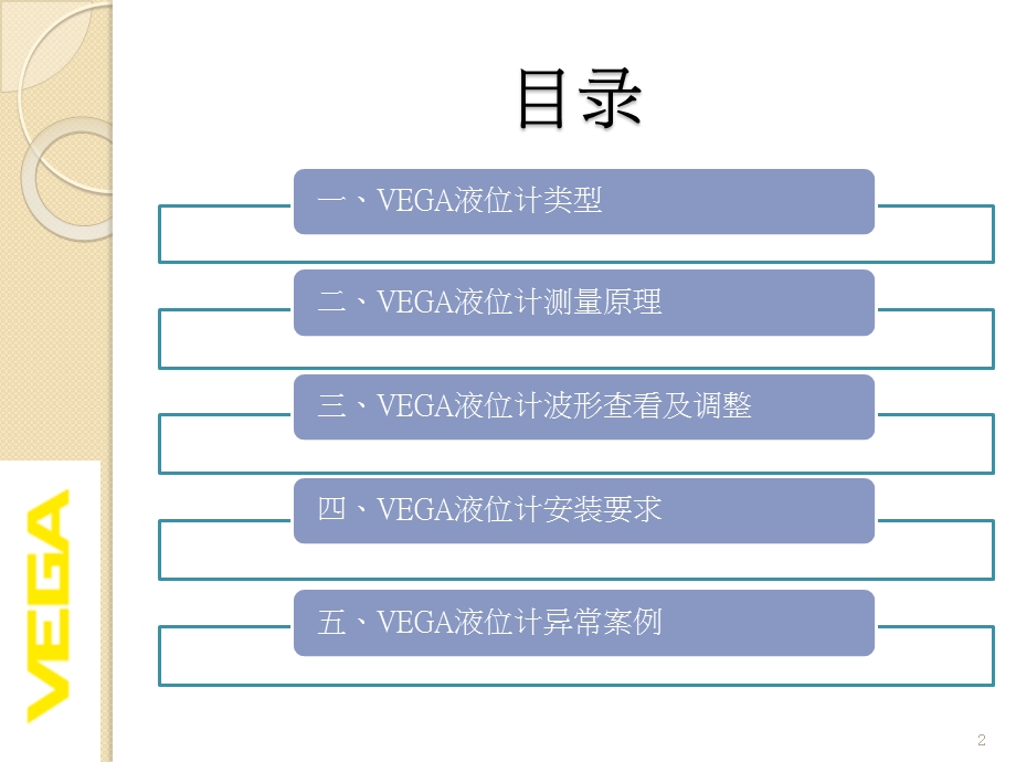 VEGA雷达[导]波液位计ppt课件.pptx_第2页