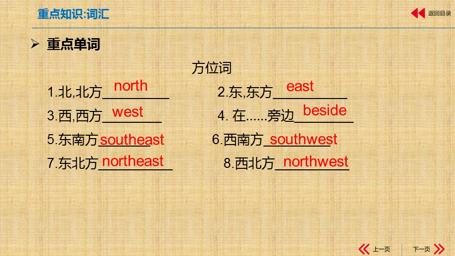 仁爱版八年级下册Unit6Topic2复习课件(共27张).ppt_第3页