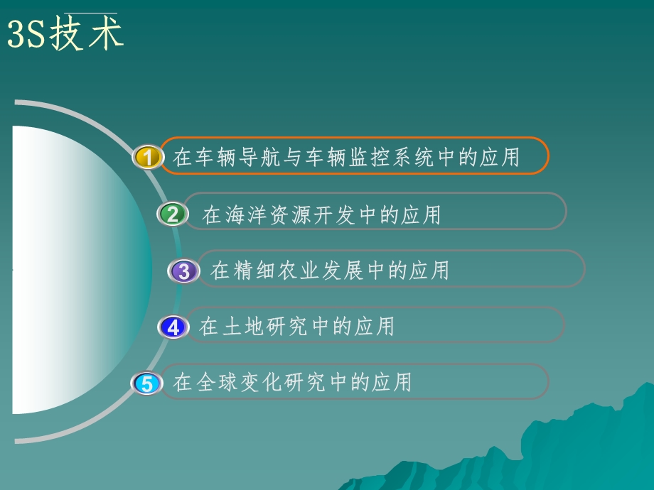 3s集成技术应用实例ppt课件.ppt_第2页