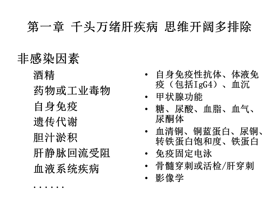 不明原因肝病病例分享精品文档.ppt_第3页