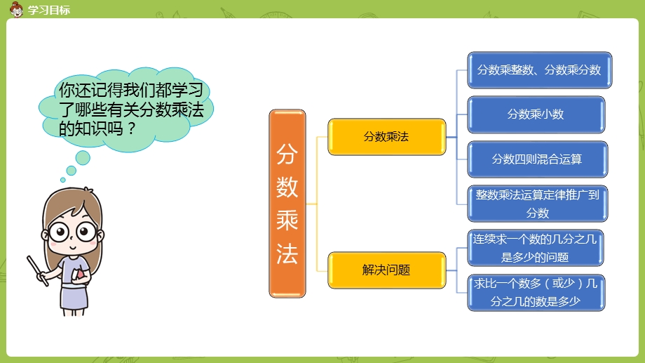 人教六(上)第9单元总复习课时1课件.pptx_第2页