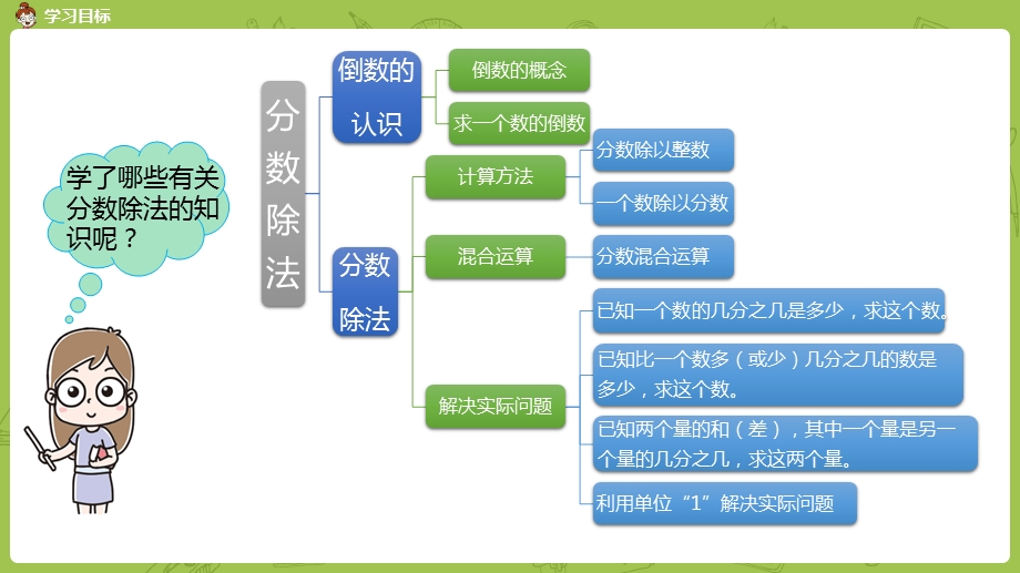 人教六(上)第9单元总复习课时1课件.pptx_第3页