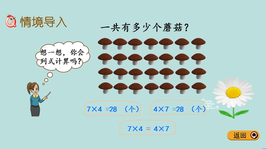 人教版数学四年级下册第三单元《乘法交换律》课件.pptx_第2页