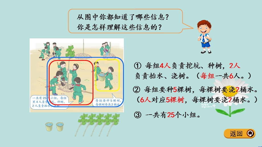 人教版数学四年级下册第三单元《乘法交换律》课件.pptx_第3页