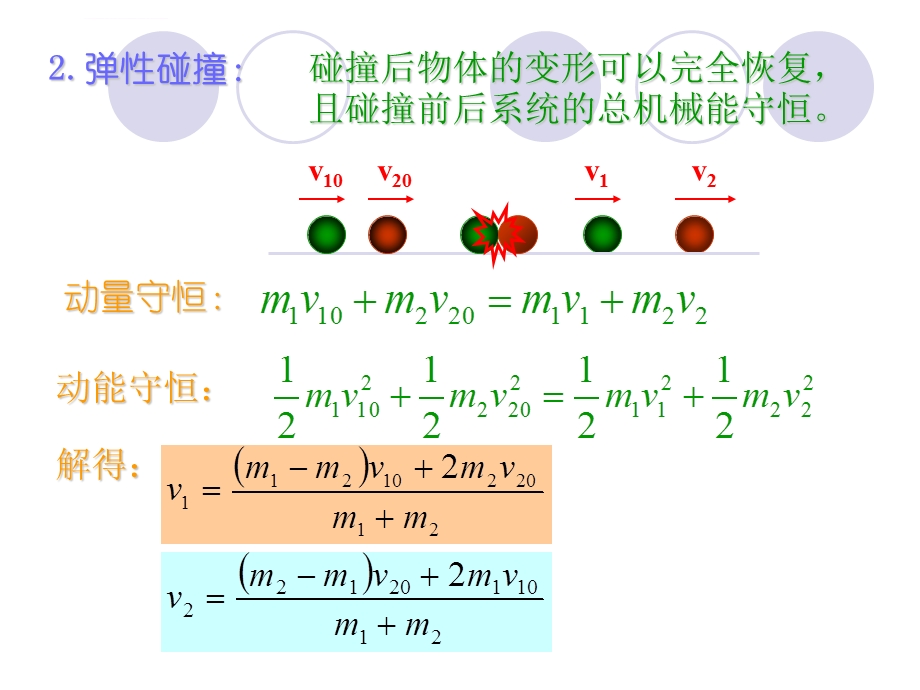 37完全弹性碰撞完全非弹性碰撞详解ppt课件.ppt_第2页