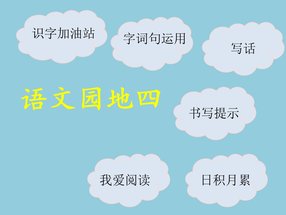 人教版(部编)二年级下册语文：语文园地四：识字加油站字词句运用(3)(共28张)课件.pptx_第1页