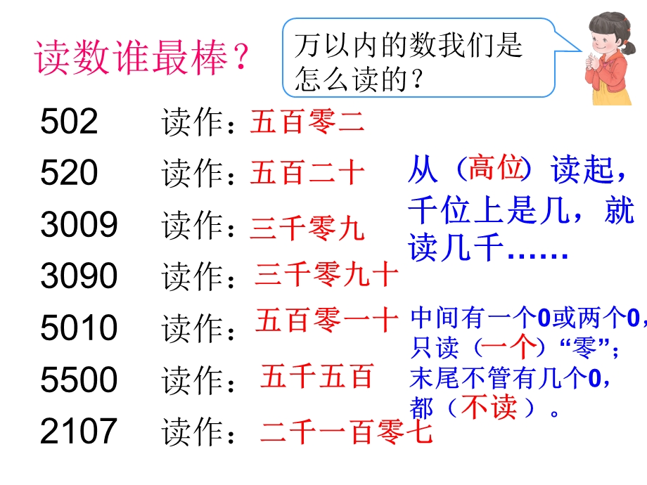 10000以内数的认识练习课ppt课件.ppt_第3页