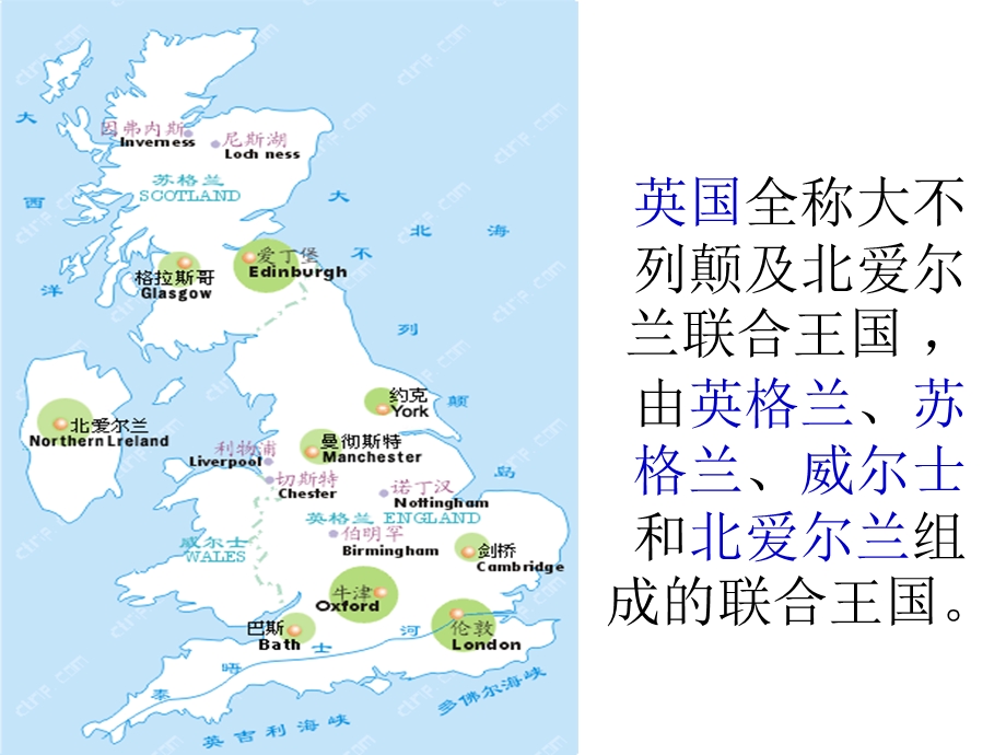 英国简单介绍ppt课件.ppt_第2页