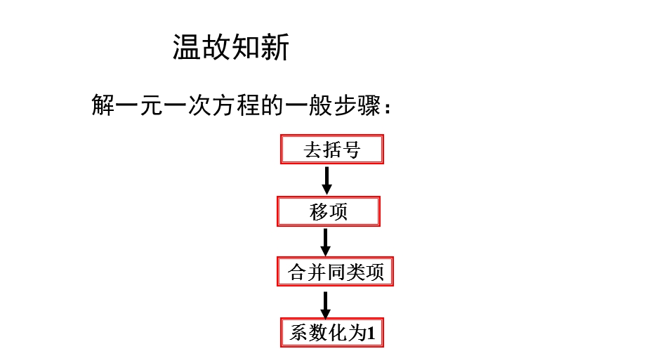 人教版初中数学七年级上册332解一元一次方程(二)———去分母(共24张)课件.pptx_第2页