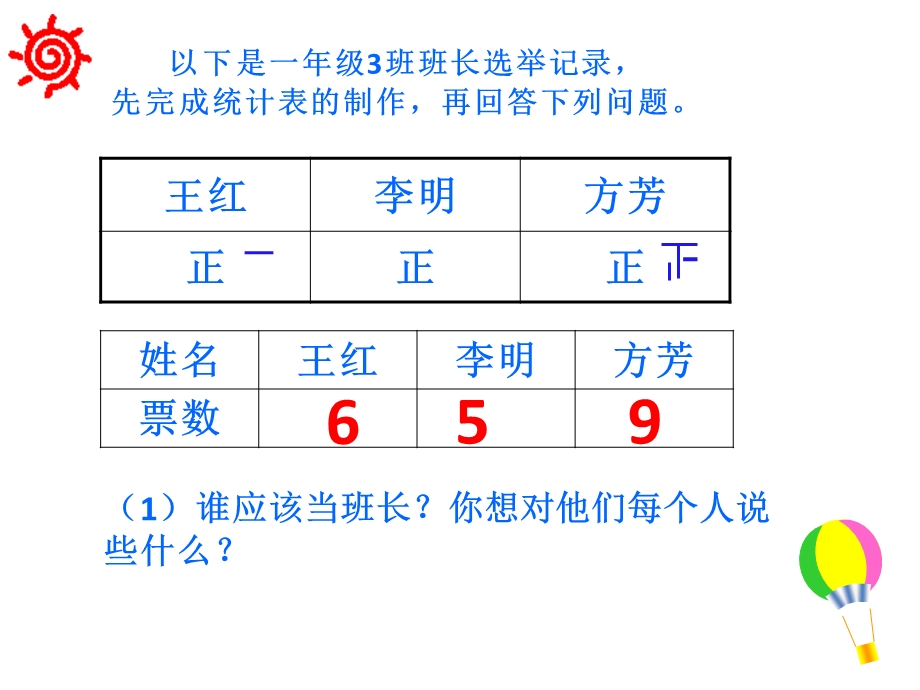 新人教版-二年级下册-数据收集整理复习ppt课件.pptx_第2页