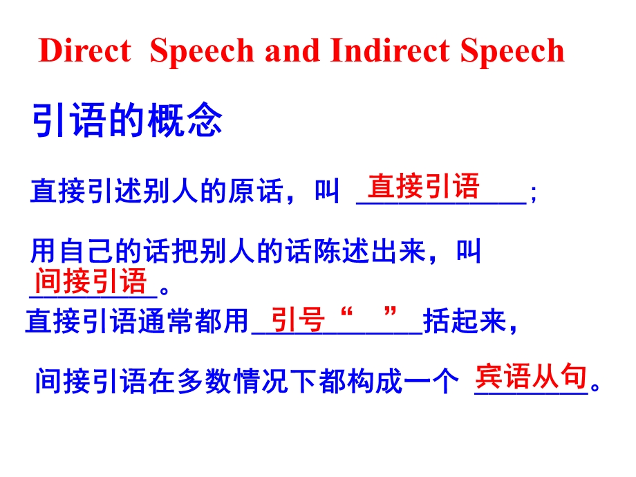 英语直接引语和间接引语PPT课件.ppt_第2页