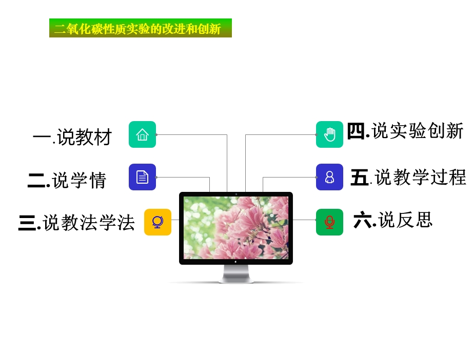 人教版九年级化学上册第六单元课题3二氧化碳性质实验的改进和创新说课课件.ppt_第2页