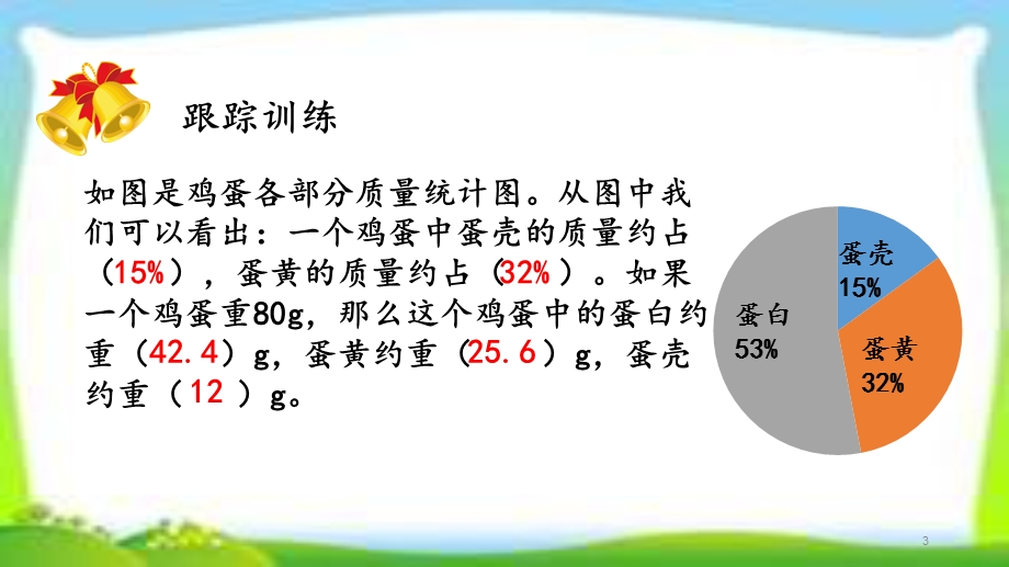 人教版六年级数学上册《扇形统计图练习课》(练习二十一)课件.pptx_第3页