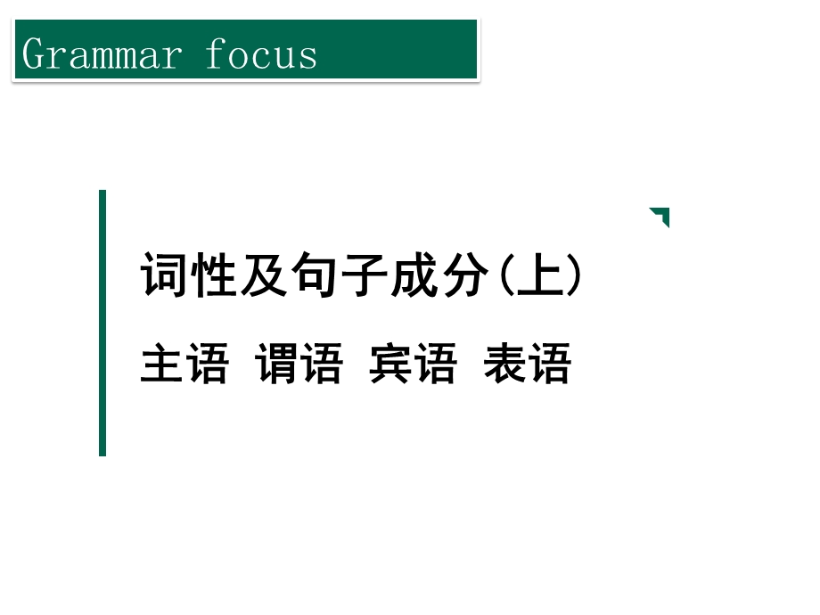 人教版中考复习——词性和句子成分专项讲解(32张)课件.ppt_第1页