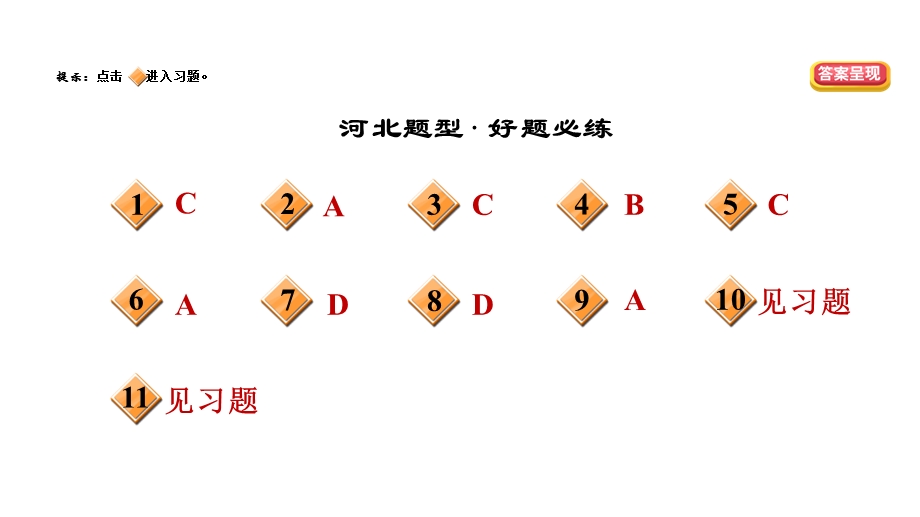 人教部编版七年级下册道德与法治第九课综合复习课件.ppt_第2页