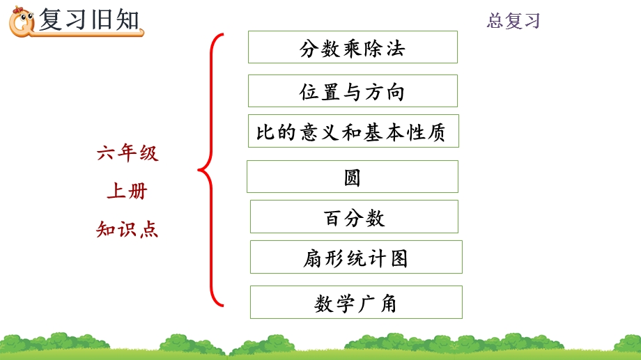 人教版数学六年级上册练习二十三课件.pptx_第2页