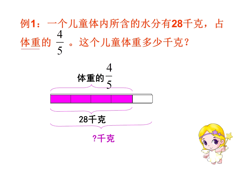 人教版六年级数学上册《分数除法2》课件.ppt_第2页