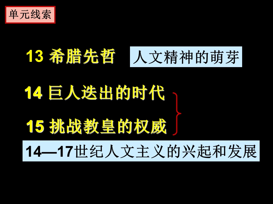 文艺复兴课件.ppt_第2页