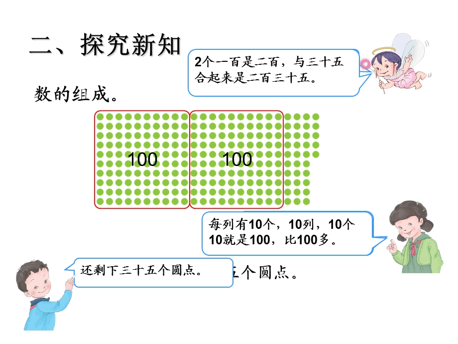 1000以内数的组成和读写ppt课件.ppt_第3页