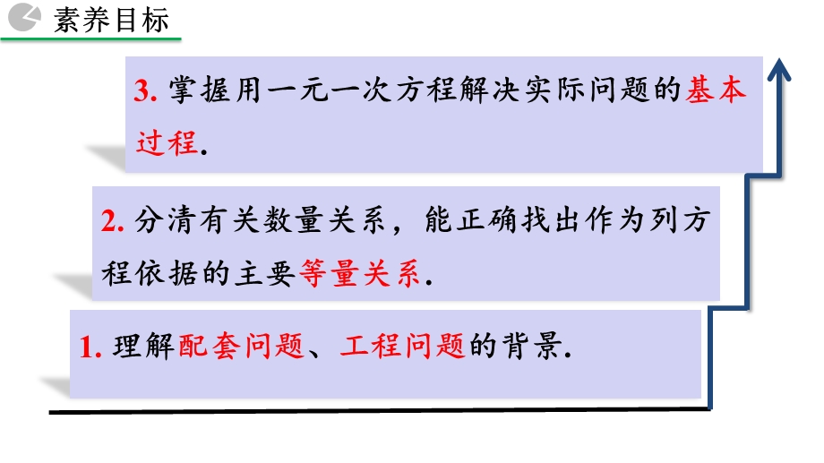 人教版七年级上册数学34实际问题与一元一次方程课件.pptx_第3页