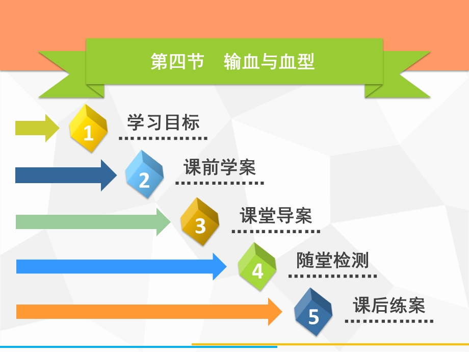 人教版七年级生物下册第四章44输血与血型课件.ppt_第2页