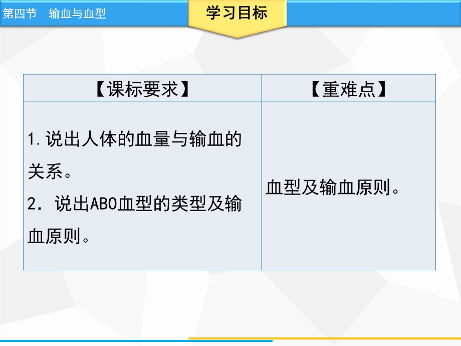 人教版七年级生物下册第四章44输血与血型课件.ppt_第3页