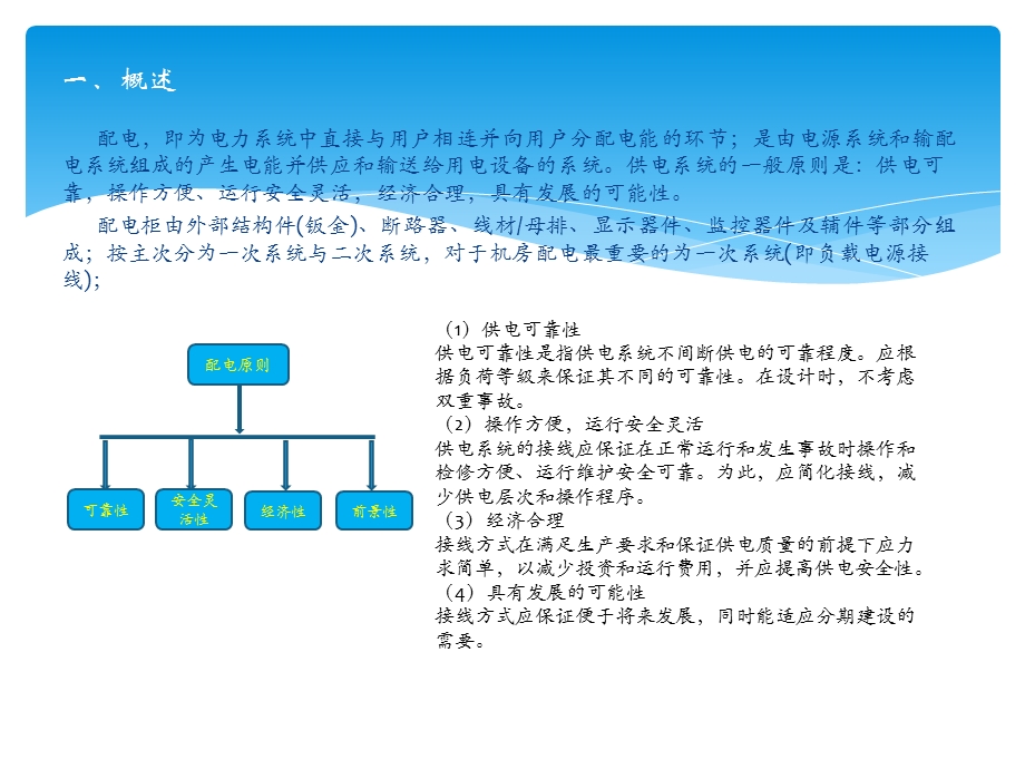 IDC列头柜配电知识培训ppt课件.pptx_第2页