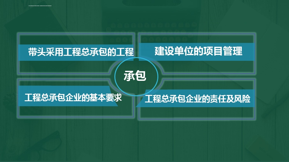 2020年二级建造师考试建设工程总承包的规定ppt课件.ppt_第3页