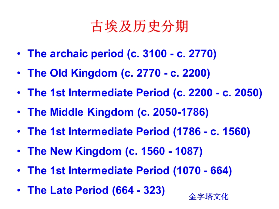 世界文化史课件古埃及金字塔与七大奇迹.ppt_第2页