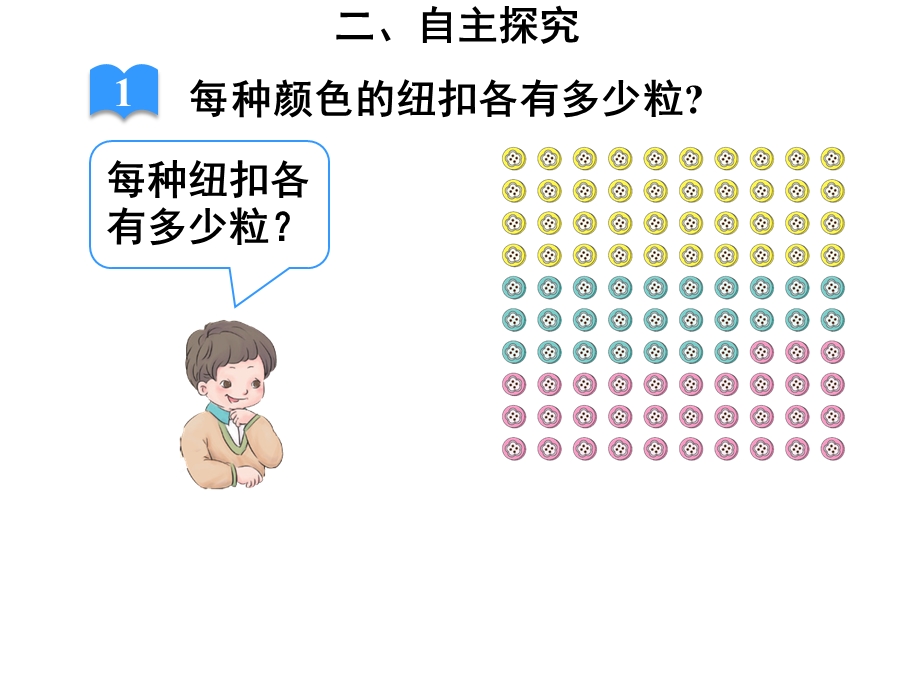 人教版一年级数学下册100以内数的认识《读数和写数》.ppt_第3页