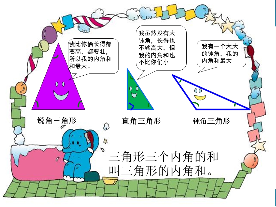 小学四年级下册数学《三角形的内角和》课件.ppt_第2页