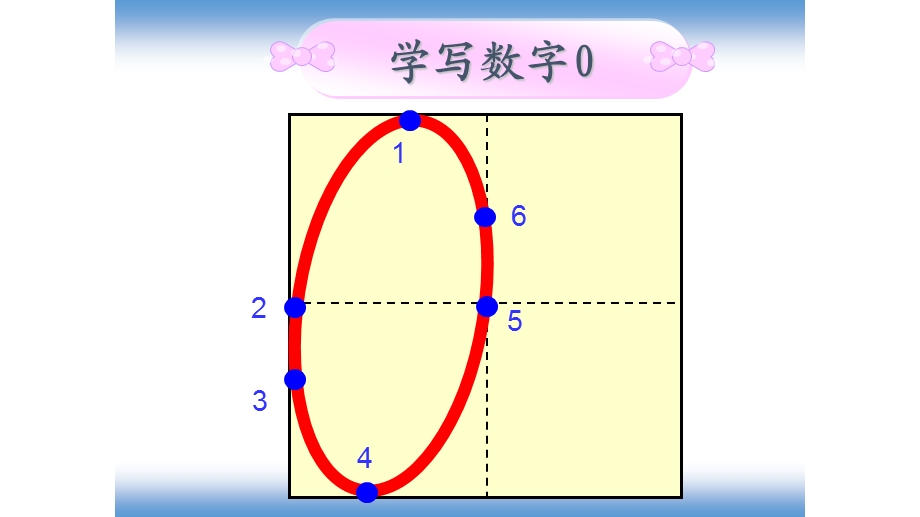 田字格数字书写动态ppt课件.pptx_第2页