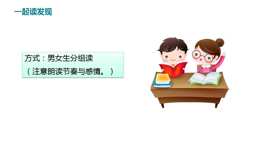 人教新课标四年级下册语文第5单元我的发现、日积月累、成语故事(共21张)课件.pptx_第3页