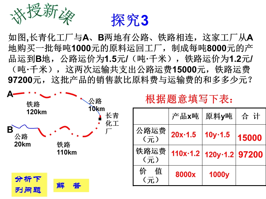 人教版七年级数学下册实际问题与二元一次方程组(探究三).ppt_第3页