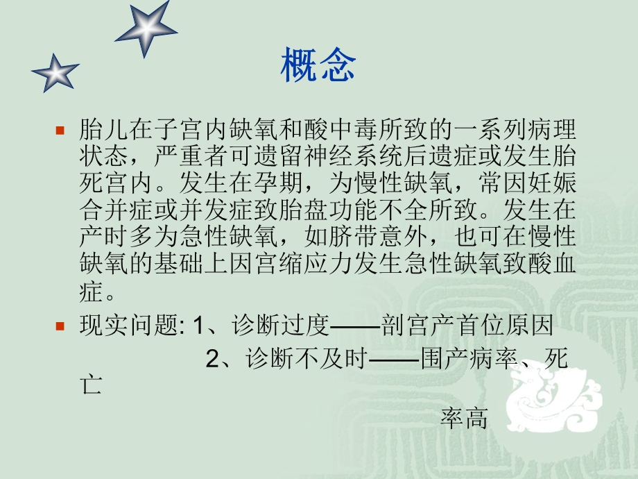 医学胎儿窘迫FetalDistress课件.ppt_第2页