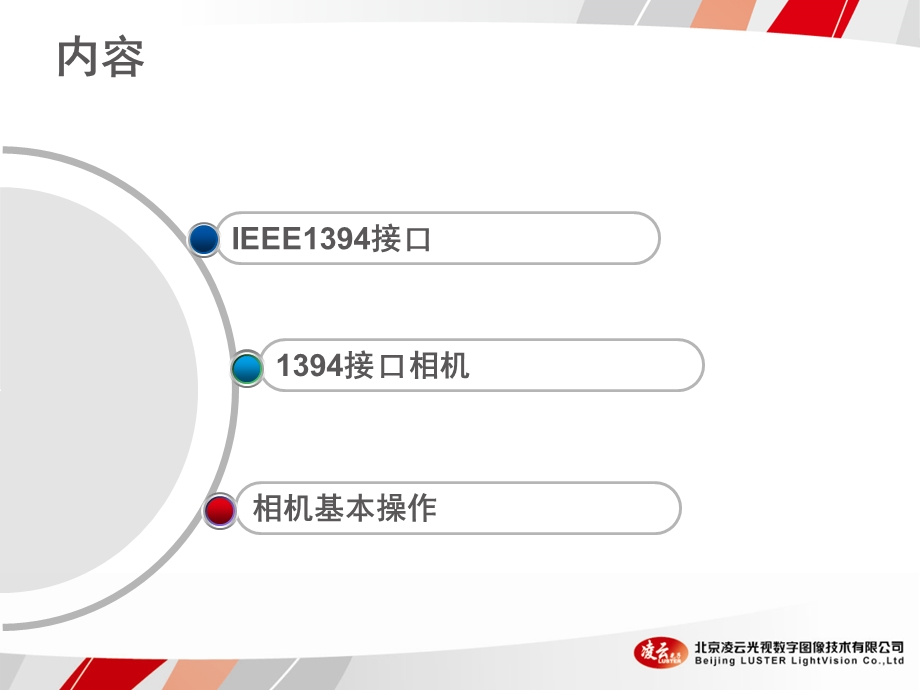 1394接口相机基础及使用ppt课件.ppt_第2页