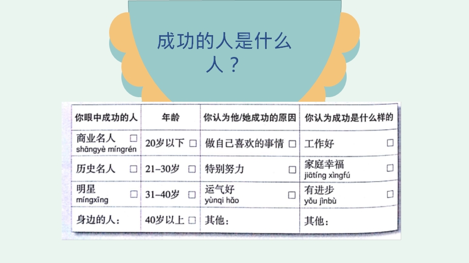 HSK标准教程4级课本9课ppt课件.pptx_第2页