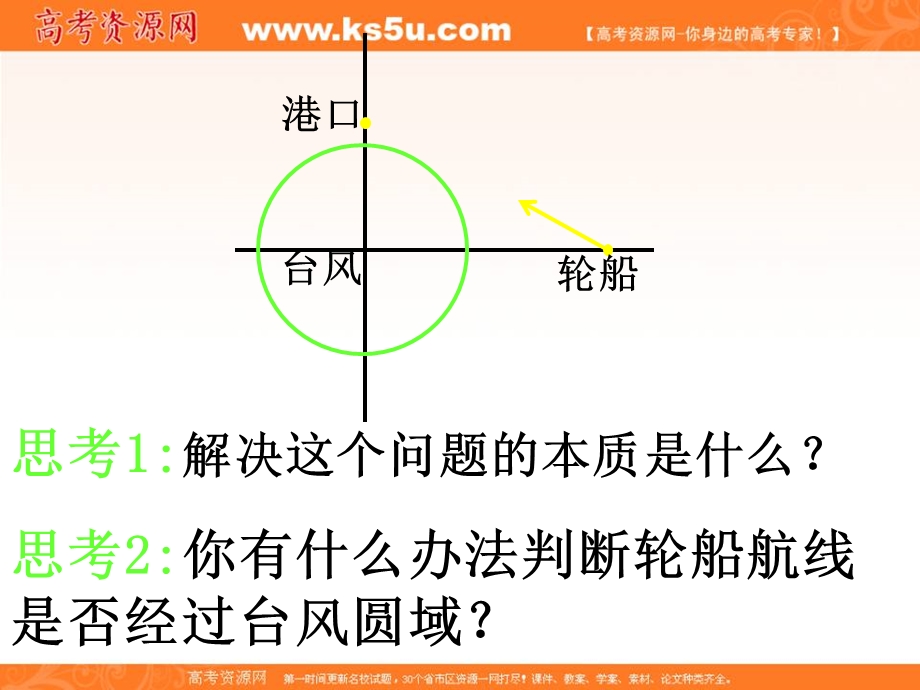 数学：4.2《直线、圆的位置关系》课件.ppt_第2页